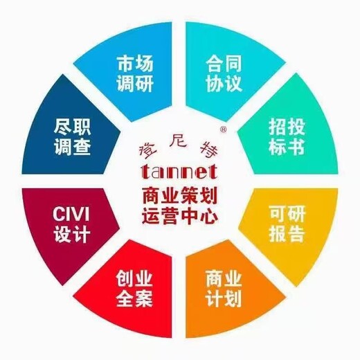 深圳商业计划书公司