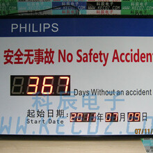 安全生产揭示牌安全计时看板