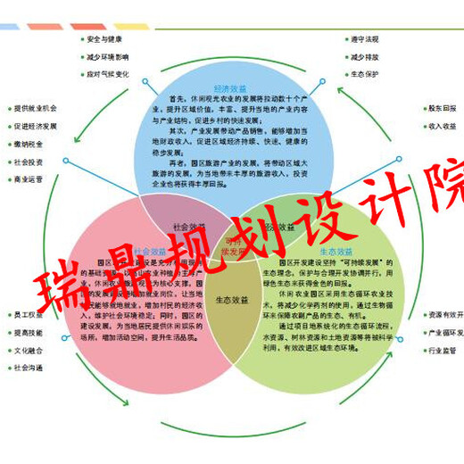 张掖节能报告