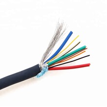 广东南缆电力电缆YJV223+1芯铜芯电缆铠装埋地低压
