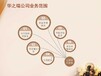 益阳南县标书公司专做投标书,投标书电子标