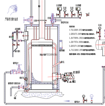 沼气天然气两用15吨燃油蒸汽锅炉2.5Mpa锅炉分汽缸