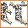 垂直提升機，Z型垂直提升機，C型垂直提升機