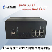 正维网管型2光6电工业以太网交换机-多模光纤收发器-WISE6000B-2S-6T-WR