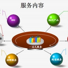 西安劳务派遣靠谱的公司