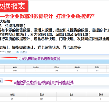 节日礼品卡券提货系统免费设计