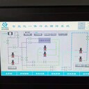 丹東市新風機組自控