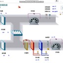恒溫恒濕PLC空調(diào)自控系統(tǒng)