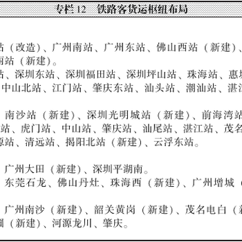 张家界骨干冷链物流基地可行性报告编写中心