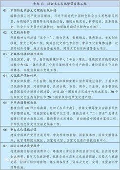 常德商服住宅交通影响评价编制要点