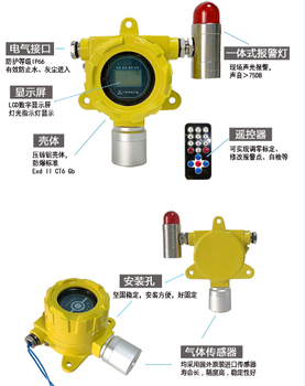 工商业天然气报警器联管道紧急切断阀排风扇