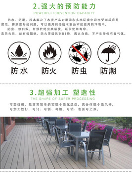 连云港木塑花园地板市场价格分类