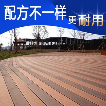 永新木塑花园地板发展趋势前景