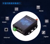 IOT-BOX物联网智能终端采集器云PLC网关盒子云APP控制器