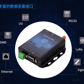 IOT-BOX物聯(lián)網(wǎng)智能終端采集器云PLC網(wǎng)關盒子云APP控制器
