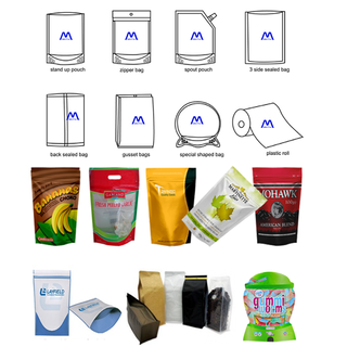 水平式斜嘴自立袋包装机，颗粒包装，粉末灌装机图片5