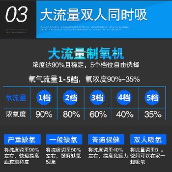 卡沃羅吸氫機(jī)健宜吸氫機(jī)廠家品牌廠家吸氫機(jī)原理和功能