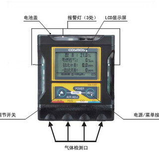 LB-ZO3000微量氧分析仪，标准气分析仪图片5