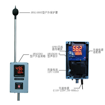 AWA6218S环境噪声自动监测系统，声学测量系统