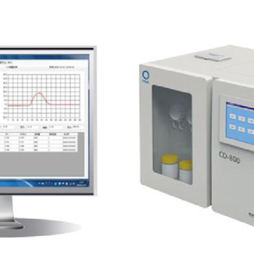 LB-800系列总有机碳分析仪用于制药行业清洁验证