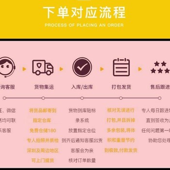 提供從國內(nèi)到美加墨的白色粉末快遞運輸業(yè)務(wù)，倉位充足貨到即走