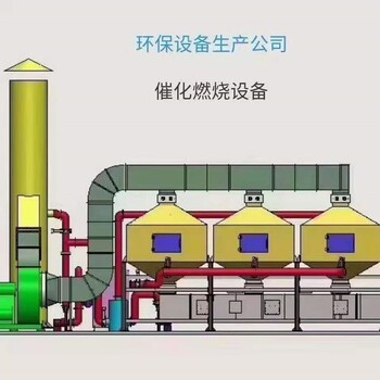 活性炭吸附箱三万风量硅油尾气催化燃烧废气粉尘处理