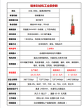 5d工业款文化墙围墙绘画机3d高清墙面喷绘机8d广告壁画打印机图片2