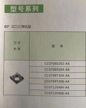 铝合金车削刀片CCGT060202-AKWSK10CCGT120408