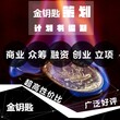 武汉代写投资安全与增值潜力分析报告据说,图片