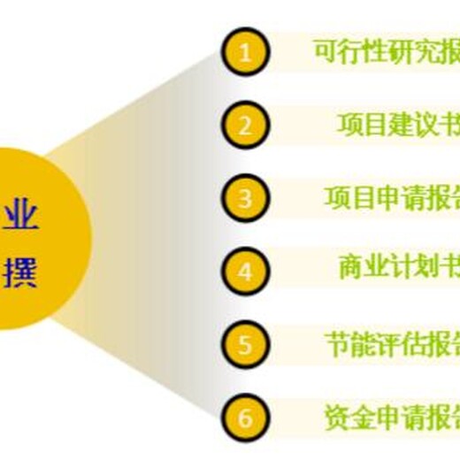 佛山代写项目潜在收益分析及资金管理实施细则估计不少人没看