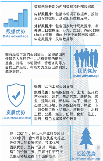 武汉代写社会稳定风险评估报告单价