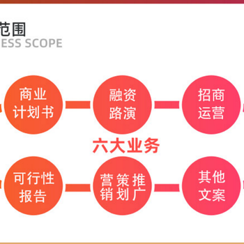 烏海代寫商業(yè)計劃書廠商電話