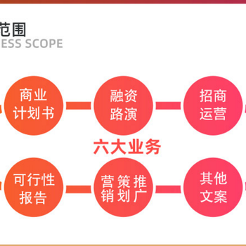 江门代写项目建议书