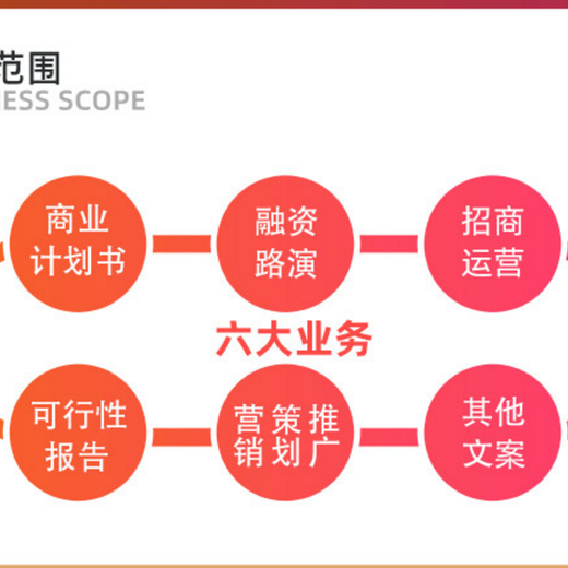 巴中代写社会稳定风险评估报告更便宜