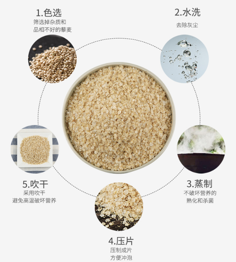 挤压膨化玉米片藜麦片压片机生产线