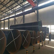 博爾塔拉自來水輸送涂塑鋼管每周回顧管道廠家圖片