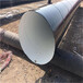 邯郸天然气管道用3PE防腐钢管每日报价管道厂家