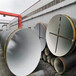 洛阳海水循环用3pe防腐钢管价格管道厂家