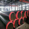安陽tpep防腐焊接鋼管每周回顧管道廠家