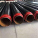 广州天然气管道用3PE防腐钢管市场报价管道厂家