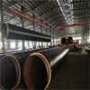 阿勒泰水利工程用3PE防腐钢管每周回顾管道厂家