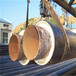 兰州钢套钢蒸汽保温钢管指导报价管道厂家