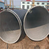 滁州化工管道用3PE防腐鋼管廠家價格管道廠家