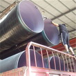 蒸汽钢套钢保温管湘西厂家成功案例图片