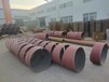 廣東深圳鋼結構管桁架設備圓管坡口下料相貫線切割機