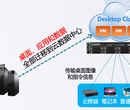 托管云服务图片