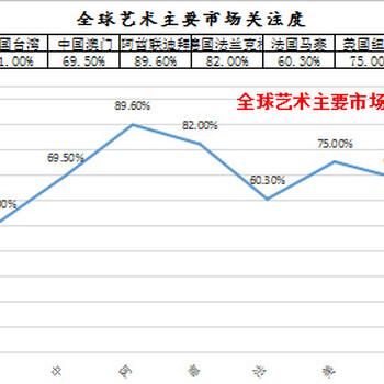 双旗币二十文准确估价