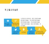 2022舒兰本地做标书投标书体育服务标书专做标书