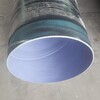 包頭輸水涂塑鋼管，國標3PE防腐鋼管廠家成功案例