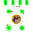 福建哪里有西门塔尔二岁母牛出售图片